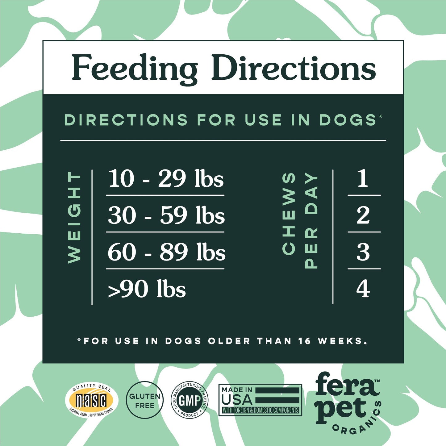 Fera Pets 狗狗髖骨及關節護養 咀嚼片 90 粒裝