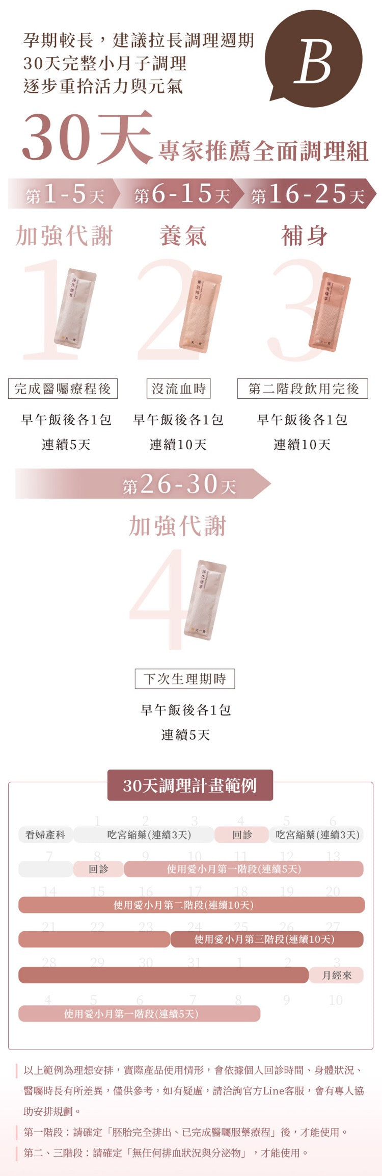 天一愛 - 【愛小月】小產/流產/人工授孕失敗後調理 (15日組) | 婦產科、中醫師雙重推薦自然補養食療 | 全台老字號GMP中藥廠 | 酸甜好喝,無中藥苦口