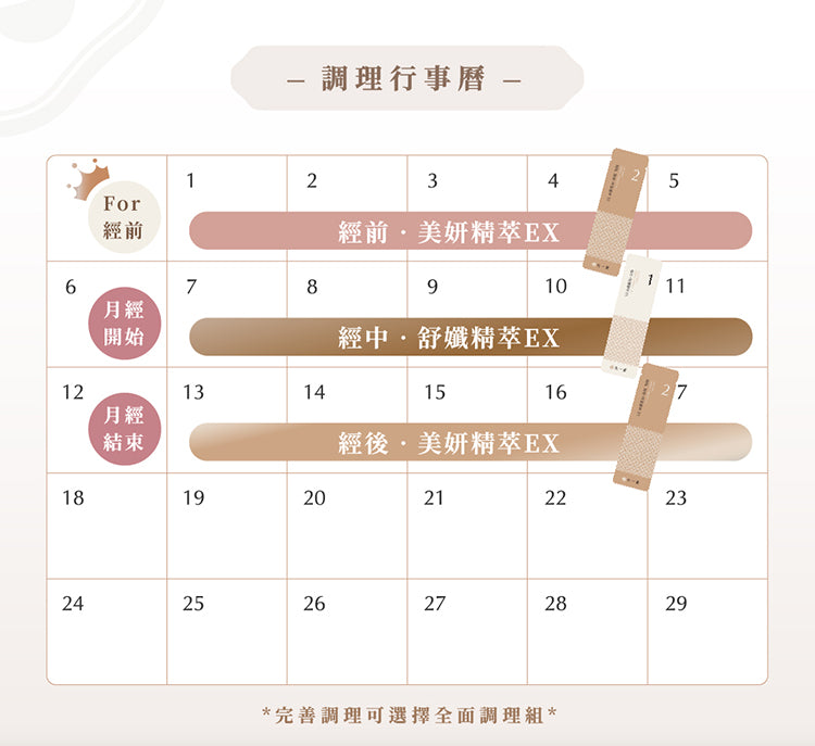 TIANYIAI【Pre- and Post-Menstrual Care】Nourishing Herbal Essence EX (1-Month Set)