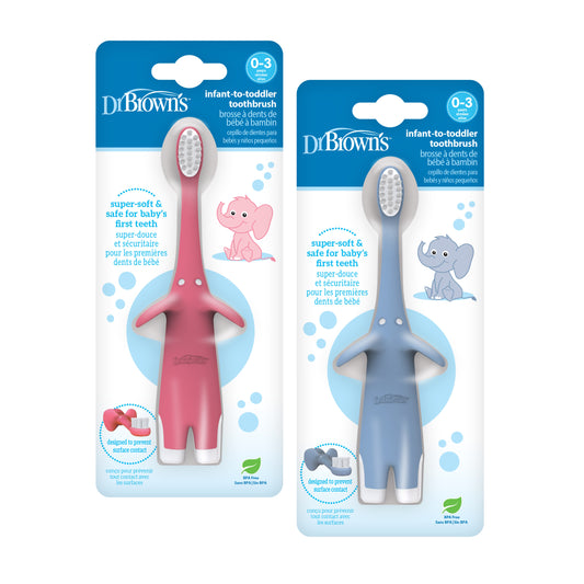 Super-Soft Training Toothbrush - Elephant