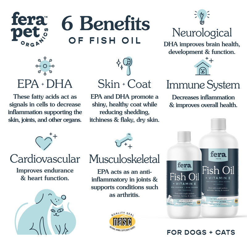 Fish Oil + Vitamin E (with EPA & DHA) 8oz