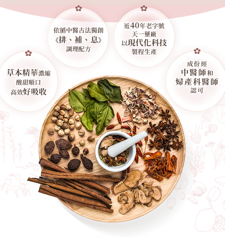 天一愛 - 【愛好孕】備孕調理/孕前/準備進行人工受孕保養/(1個月份) < 婦產科醫師認可推薦,全台第一家老字號GMP中藥廠>