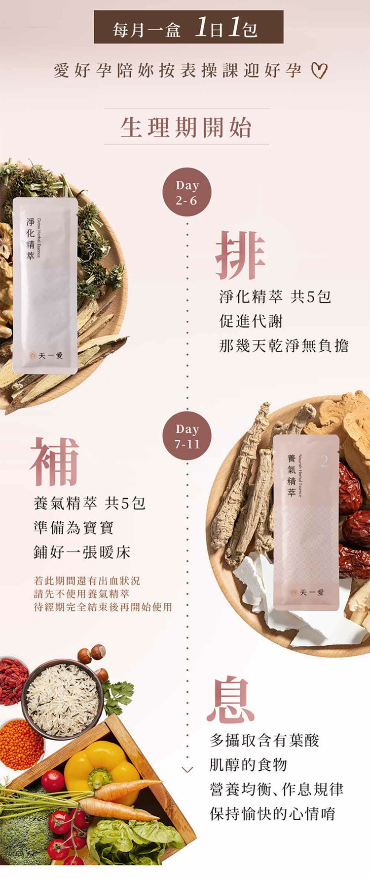 天一愛 - 【愛好孕】備孕調理/孕前/準備進行人工受孕保養/(1個月份) < 婦產科醫師認可推薦,全台第一家老字號GMP中藥廠>