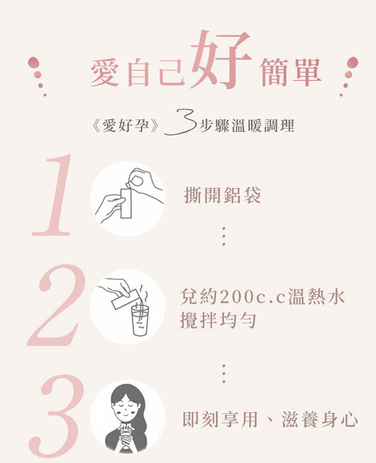 天一愛 - 【愛好孕】備孕調理/孕前/準備進行人工受孕保養/(1個月份) < 婦產科醫師認可推薦,全台第一家老字號GMP中藥廠>